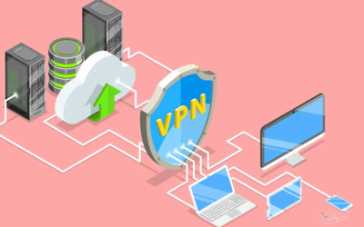 Acceso a la oficina desde un navegador